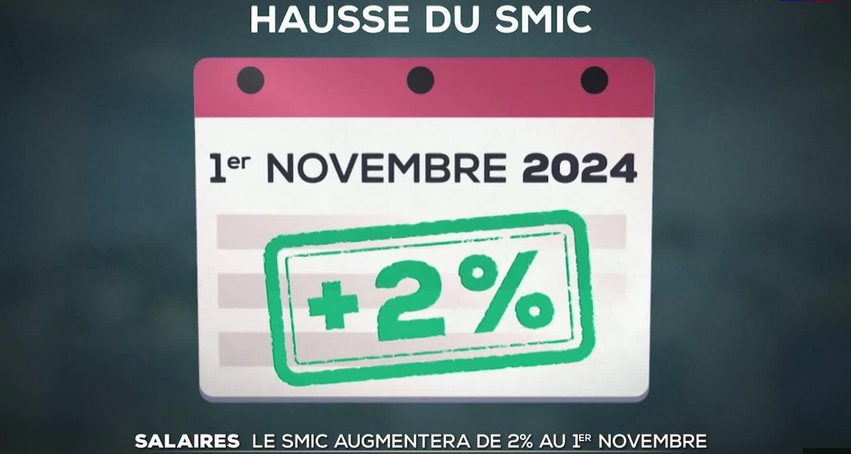 Revalorisation des aides aux postes au 1er novembre : le ministère donne satisfaction aux demandes des SIAE !