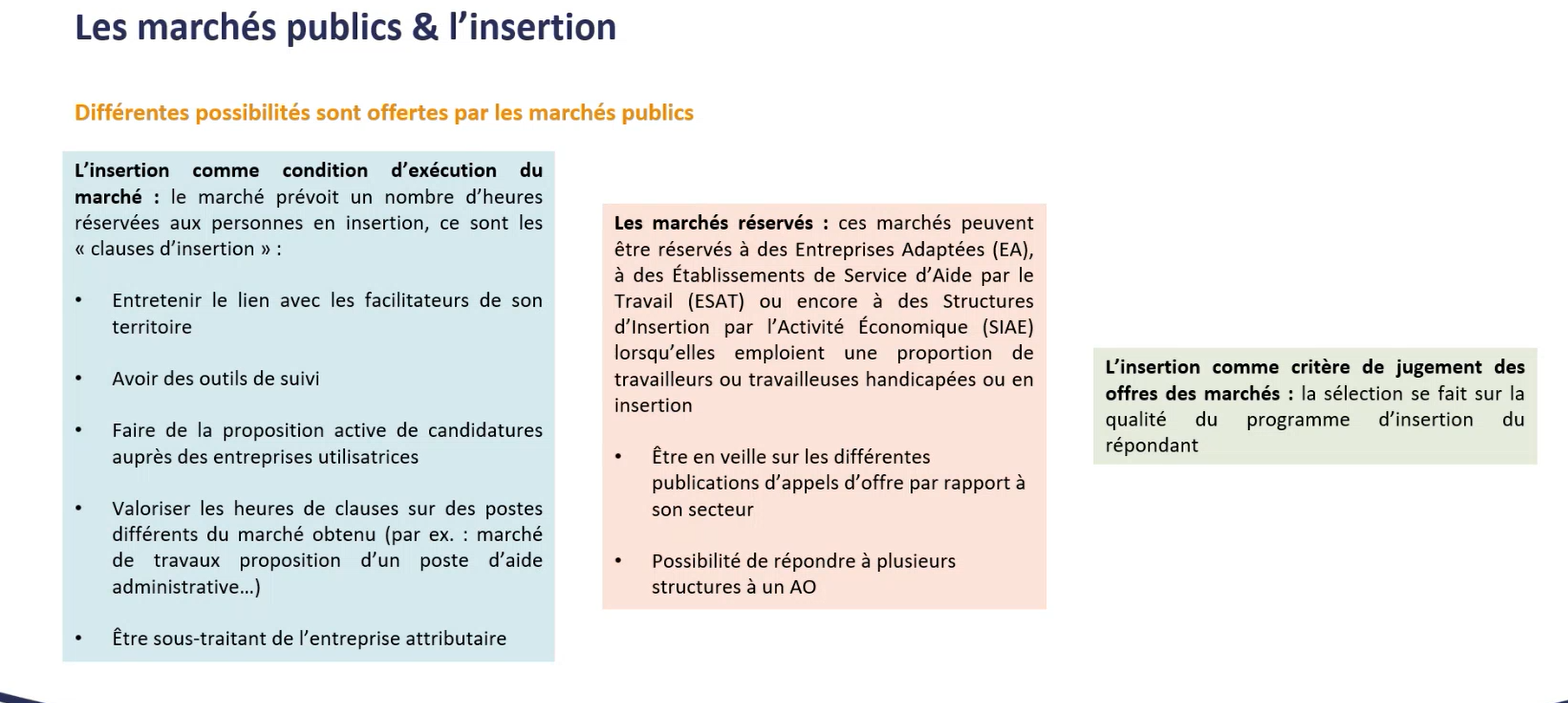 Replay du webinaire sur les marchés publics du 18/11/2024